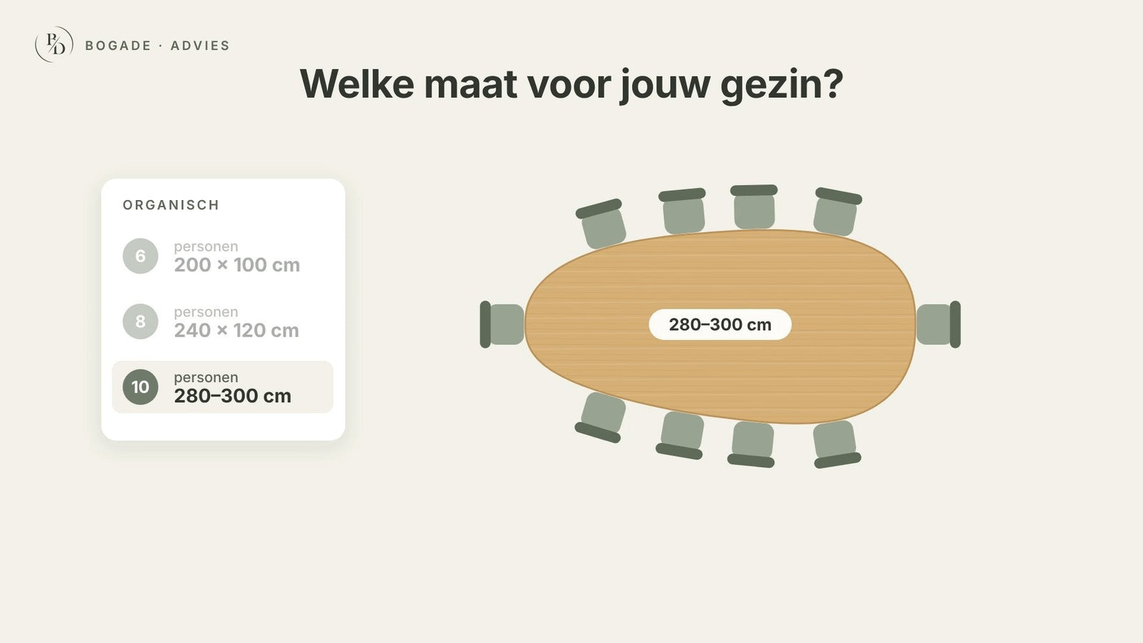 Uitlegvideo: wat is een organische eettafel en welke maat kies je